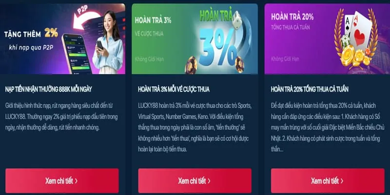 Khuyến mãi chào mừng thành viên mới hh88